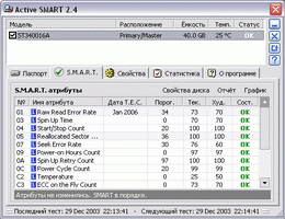 Active SMART 2.6 